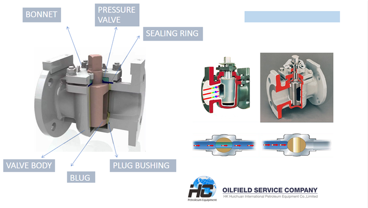 10,000 psi plug valves.png